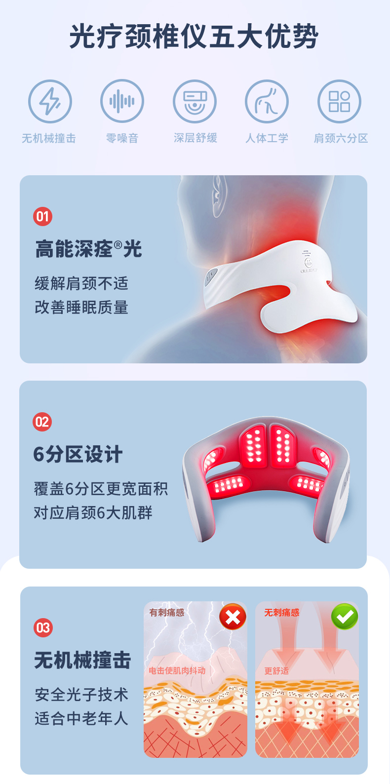 颈舒通详情（加临床报告）_03.jpg