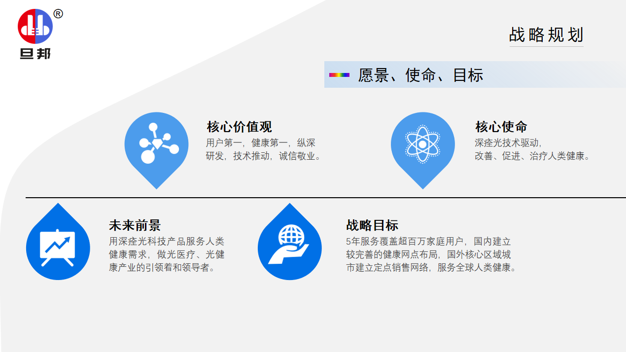 中山旦邦光电科技文化(图5)