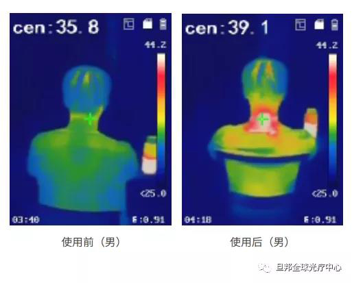 颈椎亚健康有多要命？很危险！(图8)